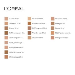 Płynny Podkład do Twarzy Accord Parfait L'Oreal Make Up (30 ml) (30 ml) - 4N-beige 30 ml