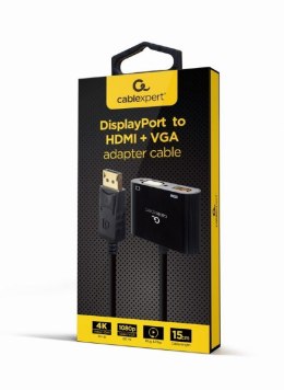 Adapter DisplayPort do HDMI + VGA