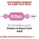 ROYAL CANIN FHN Kitten Instinctive in Jelly - mokra karma dla kociąt - 12x85g