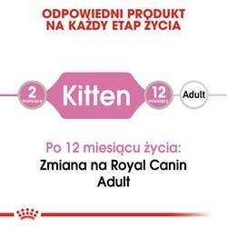 ROYAL CANIN FHN Kitten Instinctive in Jelly - mokra karma dla kociąt - 12x85g