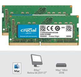 Pamięć DDR4 SODIMM do Apple Mac 16GB(2*8GB)/2400 CL17 (8bit)