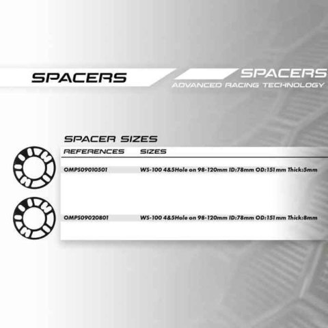 Zestaw separatorów OMP OMPS09020801