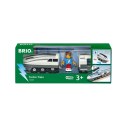 Pociąg Brio Turbo Train