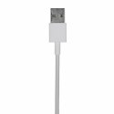 Xiaomi charger 18W + USB C cable