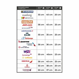 Komplet walizek Numada Upfly Czarny (3 Części)