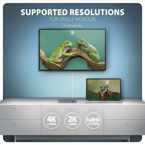 HMC-5H Wieloportowy hub USB 5in1, 5Gbps, 3x USB-A, HDMI 4K/30Hz, PD 100W, 100cm USB-C kabel