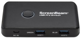 ScreenBeam Pro Switch dla modelu 1100 Plus i MTR