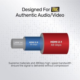 Kabel HDMI Unitek C140W 2.1 8K UHD 5m