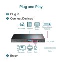 SL1218P switch 16xFE PoE+ 2xGb 1xSFP