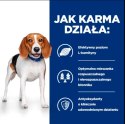 HILL"S Canine r/d - puszka 350g dla psa