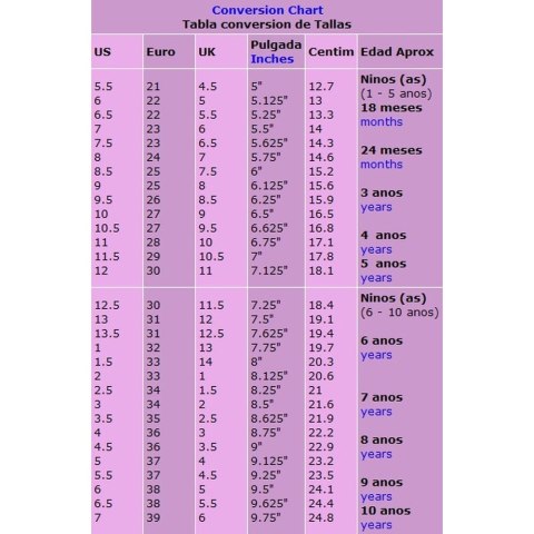 Obuwie Flamenco dla Dzieci - 26