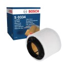 Filtr powietrza BOSCH S0334 (Odnowione B)