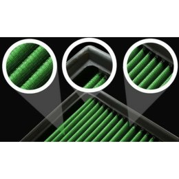 Filtr powietrza Green Filters P455670