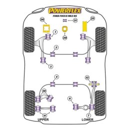 Silentblock Powerflex PFF19-1220