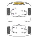 Silentblock Powerflex PFF32-401