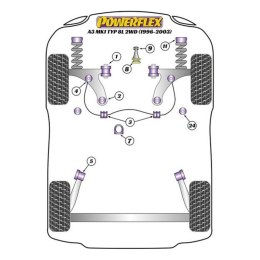 Silentblock Powerflex PFF85-505