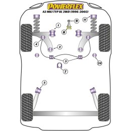 Silentblock Powerflex PFF3-610 Delantera Tylnia (2 Sztuk)