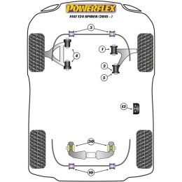 Silentblock Powerflex PFF36-607 Drzwi (2 Sztuk)