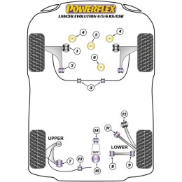 Silentblock Powerflex PFF44-107 Pręt Zbrojeniowy (1 Sztuk)