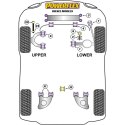 Silentblock Powerflex PFF85-1001 Pręt Zbrojeniowy (2 Sztuk)