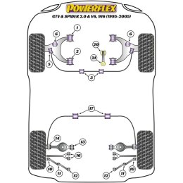 Silentblock Powerflex PFR1-711 Amortyzator (2 Sztuk)