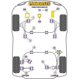 Silentblock Powerflex