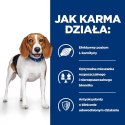 Karma Hill's Canine r/d 1,5kg