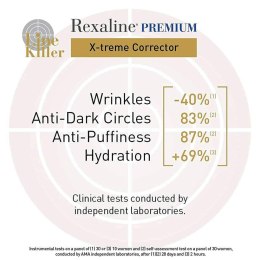 Krem Przeciwzmarszczkowy pod Oczy Premium Line Killer X Treme Rexaline 15 ml
