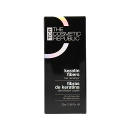 Tonik The Cosmetic Republic KERATIN