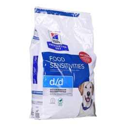 HILL'S Canine d/d Duck & Rice 12kg