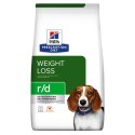 HILL'S Canine r/d 4kg