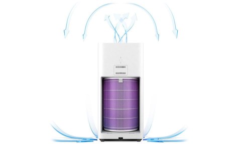 Filtr do oczyszczacza Xiaomi antybakteryjny MCR-FLG (fioletowy)