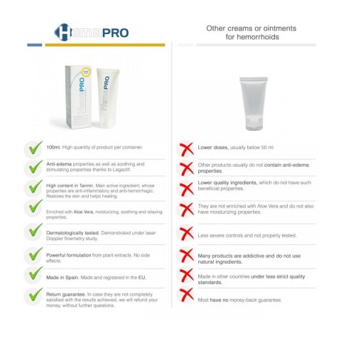 Balsam do Ciała 500 Cosmetics 100 ml