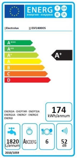 ESF2400OS Zmywarka kompaktowa