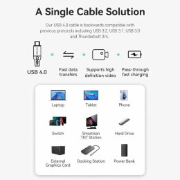 Kabel USB Vention TAVHF 1 m