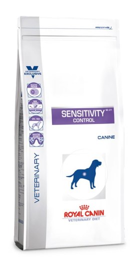 Karma Royal Canin Dog Food Sensitivity Control Duck (14 kg )
