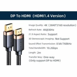 USAMS Kabel HDMI 2.0m U74 4K HD czarny/black SJ530HD01 (US-SJ530)