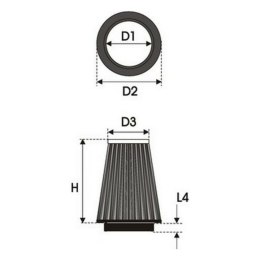 Filtr powietrza Green Filters