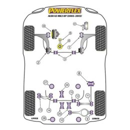 Silentblock Powerflex (1 Sztuk)