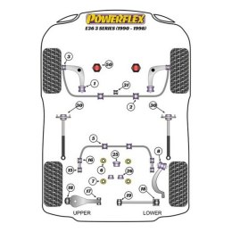 Silentblock Powerflex PFR5-3608 (2 Sztuk)