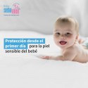 Krem Przeciwsłoneczny do Twarzy Sebamed Canastilla Baby Sebamed Agua De Colonia Lote 3 Części