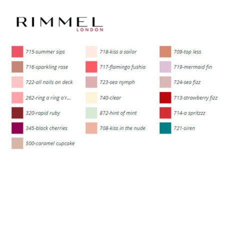 Lakier do paznokci 60 Seconds Super Shine Rimmel London - 724-sea fizz 8 ml