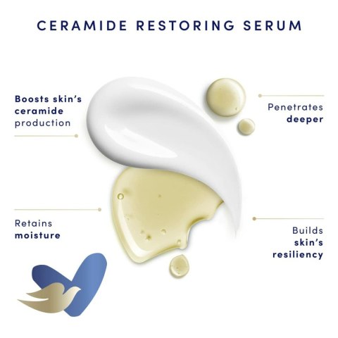 Balsam do Ciała Dove Body Love 250 ml