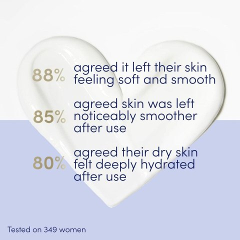 Balsam do Ciała Dove Body Love 250 ml