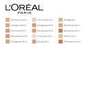 Płynny Podkład do Twarzy Infaillible 24H L'Oreal Make Up (30 ml) (30 m) (30 ml) - 250-sable éclat 30 ml