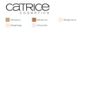 Korektor Twarzy Liquid Camouflage Catrice (5 ml) - 036-hazelnut