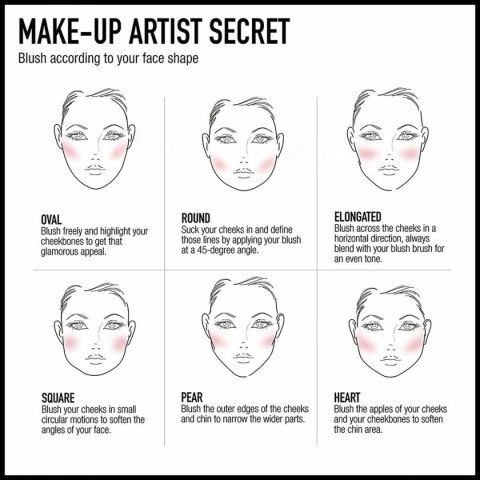 Korektor Twarzy Facenity Nº 50 Max Factor