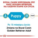 ROYAL CANIN BHN Golden Retriever Puppy - sucha karma dla szczeniąt - 12 kg