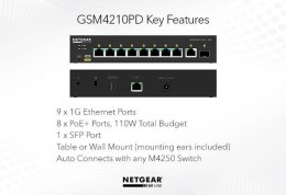 Przełącznik zarządzalny GSM4210PD Switch 8xGE PoE+ 1xSFP