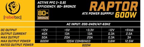 Zasilacz ATX RAPTOR 600W BRONZE 80+,Single Rail, DC-DC